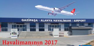 Havalimanının 2017 rakamları belli oldu